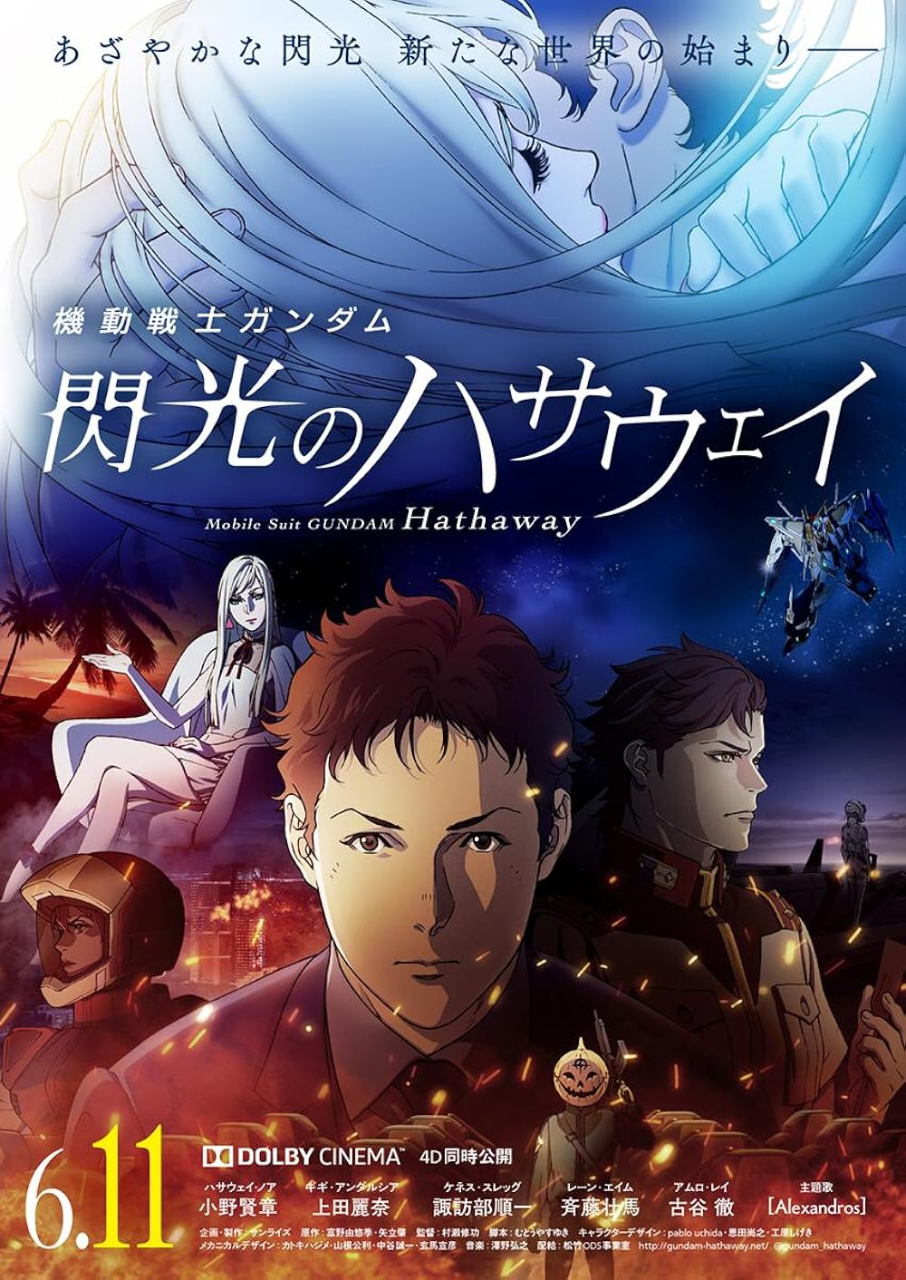 Mobile Suit Gundam Hathaway (2021) โมบิลสูทกันดั้ม ฮาธาเวย์ส แฟลช