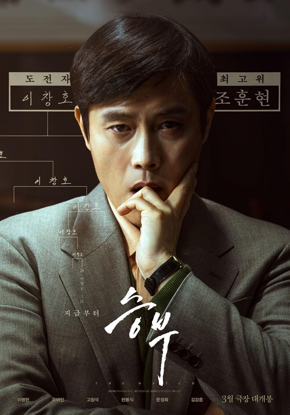 The Match (2025) เดอะ แมทช์ The Match (2025) เดอะ แมทช์